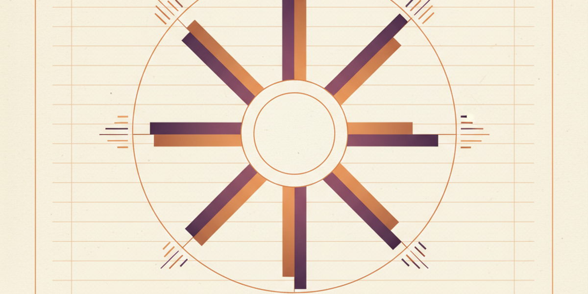 Six-segment diagram representing the site's weighted scoring rubric across six categories